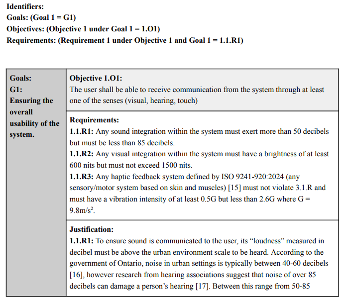 requirementsframework